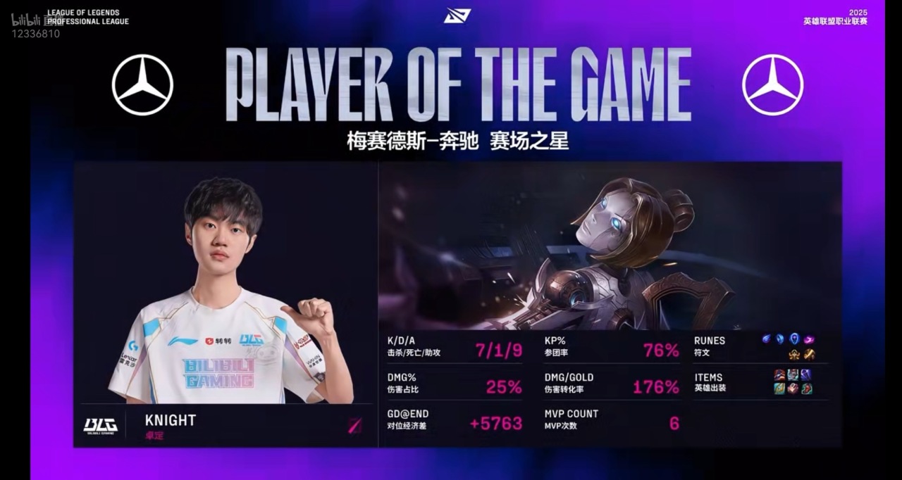 大获全胜！恭喜IG 2:1 BLG，场内场外完全胜利！