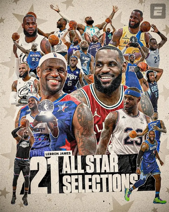 现役连续入选全明星纪录：詹姆斯21年最长，字母9年，约基奇7年