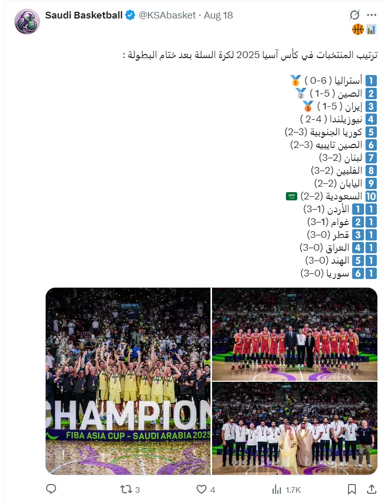 沙特官方晒亚洲杯完整排名：回顾中国亚军之旅 连赞男篮三位大将