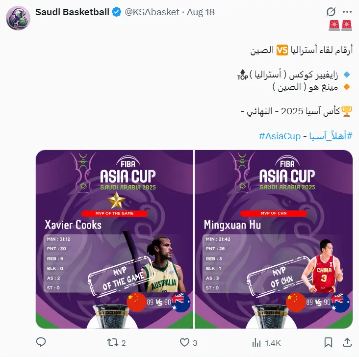 沙特官方晒亚洲杯完整排名：回顾中国亚军之旅 连赞男篮三位大将