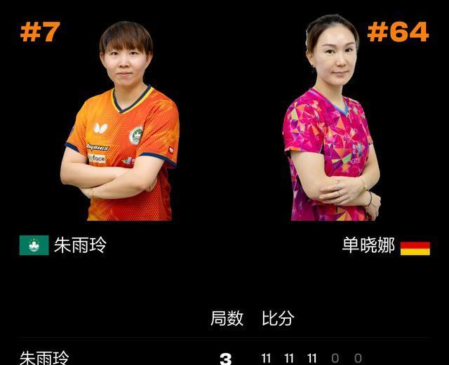 瑞典大满贯：女单32强出炉！奥运亚军0-3被淘汰，朱雨玲横扫晋级