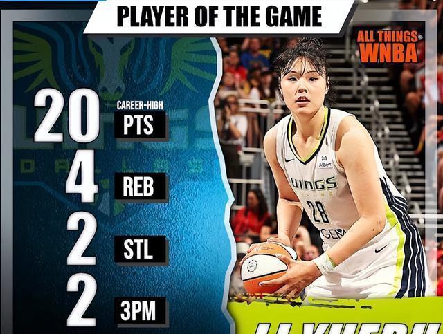 正式确认，休战6周！中国小将旧伤复发，提前告别WNBA