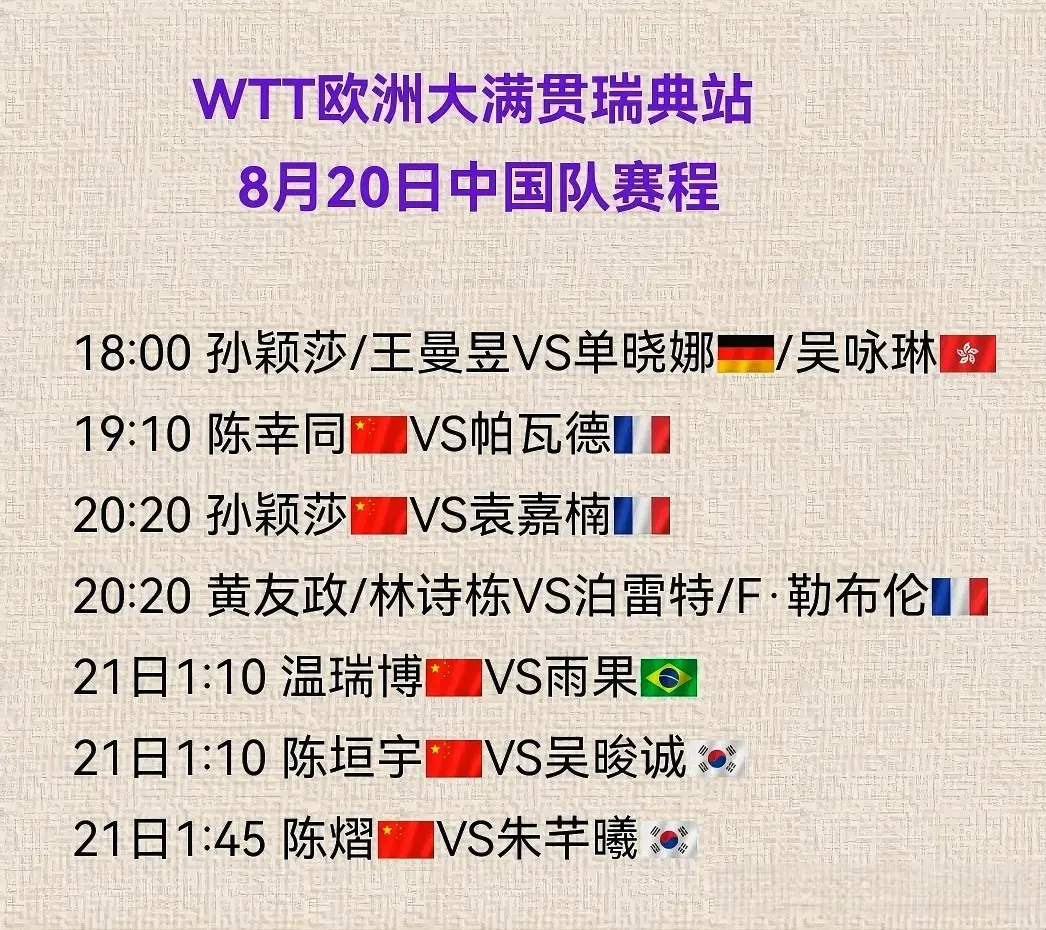 瑞典大满贯：8月20日赛程发布！海产迎首秀，男队老幺挑战雨果