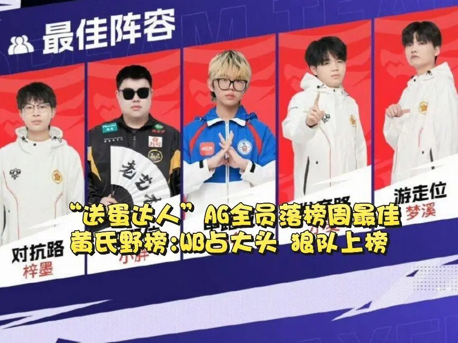 TTG没牌面，AG零封也全员落榜！KPL第十周最佳阵容：狼队让小胖吃得很饱