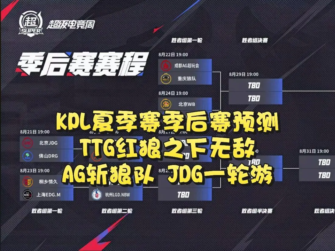 TTG没牌面，AG零封也全员落榜！KPL第十周最佳阵容：狼队让小胖吃得很饱