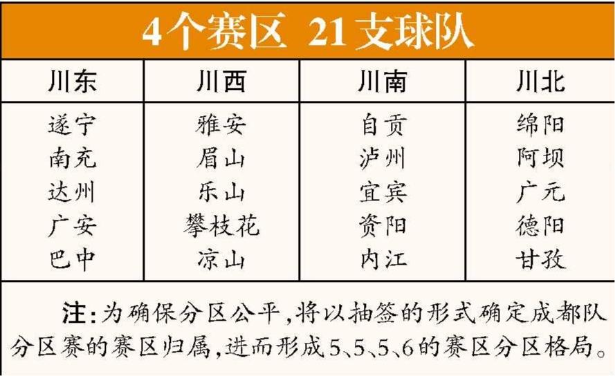 川超，要来了！