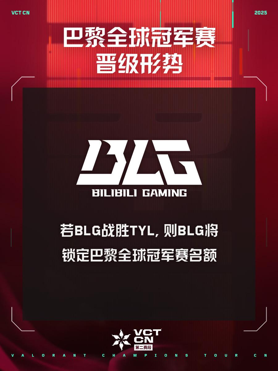 BLG对阵TYL话题看点：若BLG获胜，则确认晋级巴黎全球冠军赛