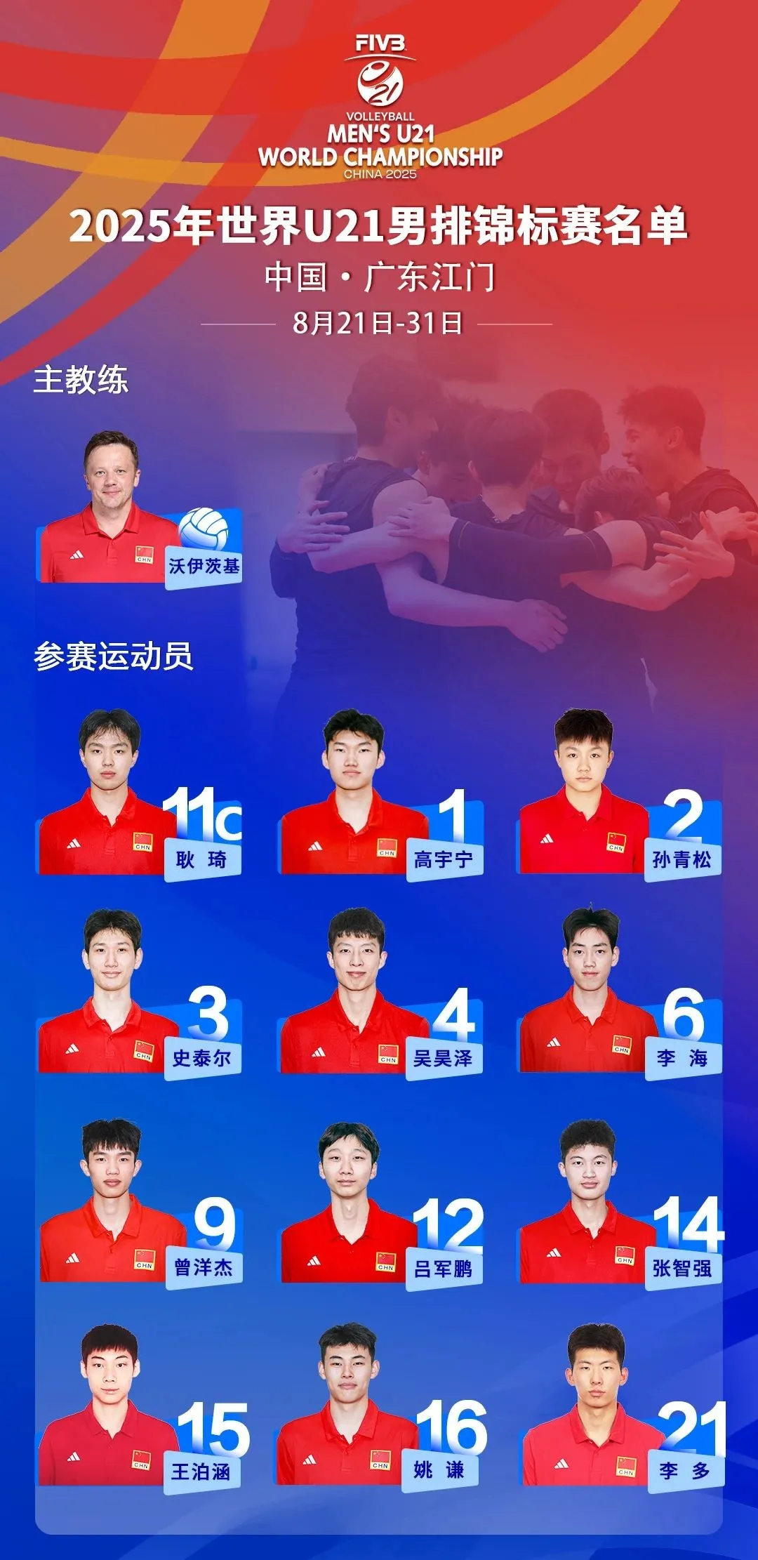 中国男排主场迎战！排协官宣12人名单 U21世锦赛首战土耳其
