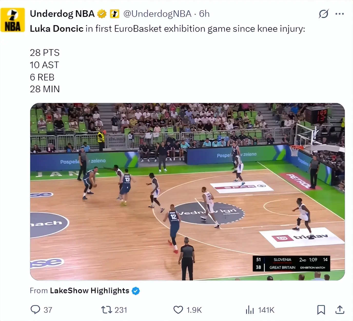 东契奇复出28+10+6！美媒赞防守端提升明显 球技无比流畅联盟独一档