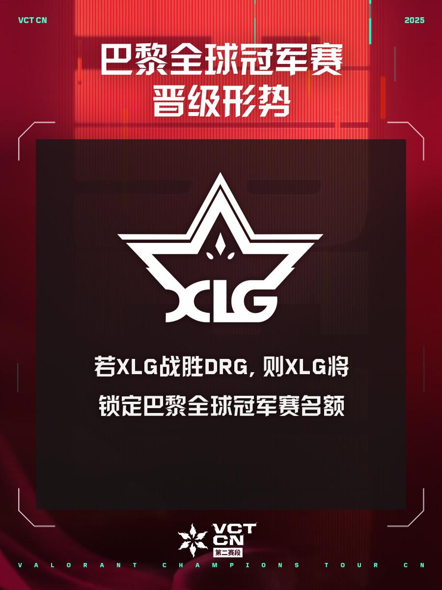 XLG与DRG话题看点：若XLG获胜，将确认晋级巴黎全球冠军赛