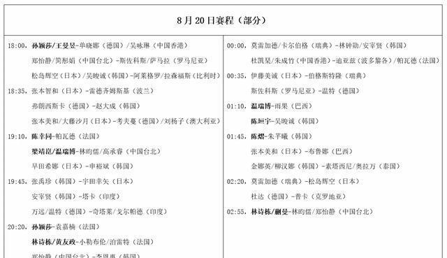 今晚中央五套乒乓球直播节目表：CCTV5、CCTV5+节目单，附上赛程