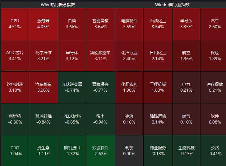 A股又一只“千元股”，诞生！