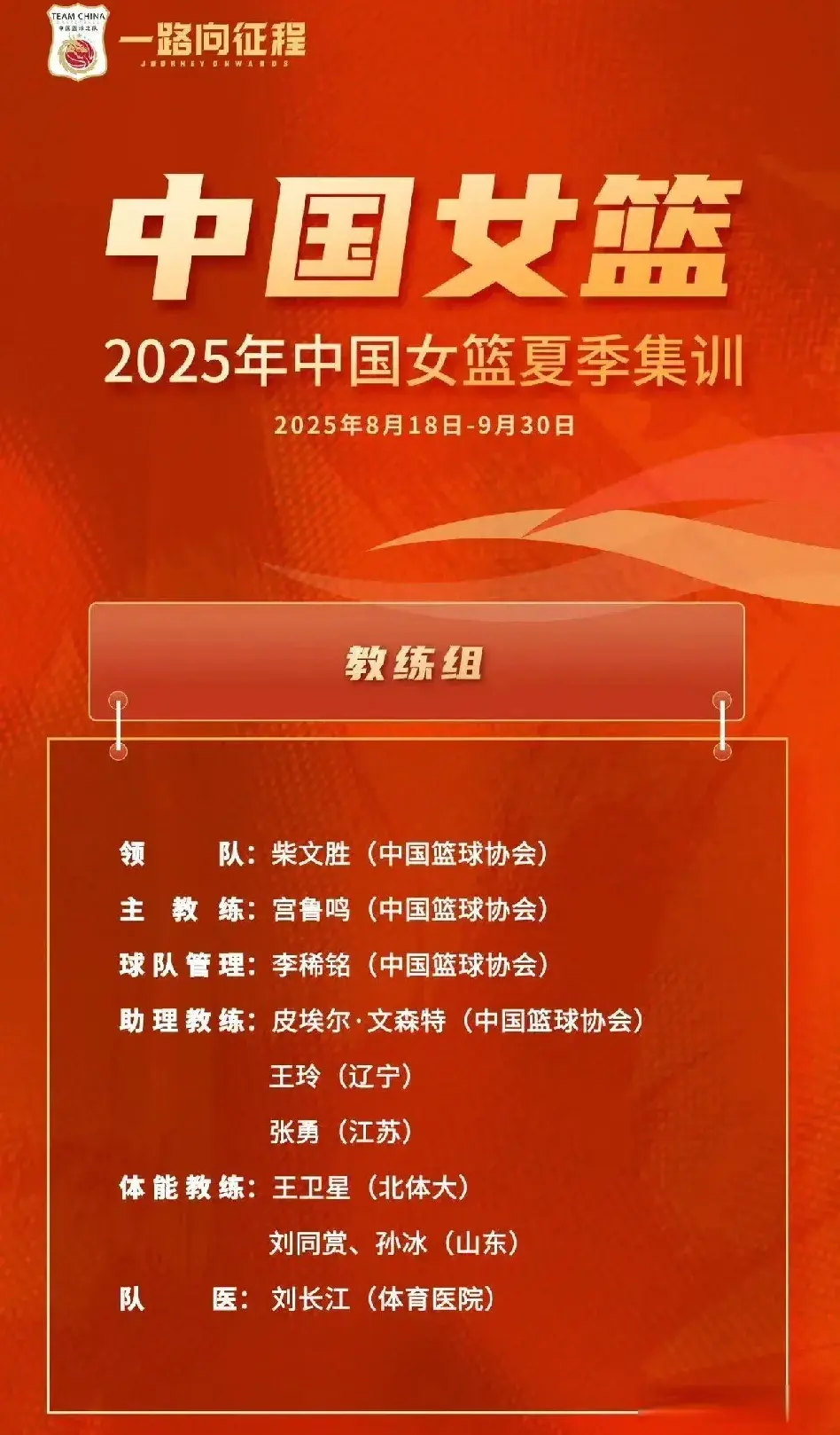 中国女篮首堂训练课缺席2人，国内两场热身赛时间确定