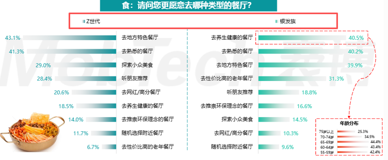 普惠与创新：藏在大众旅游“商业地图”中的两大机缘