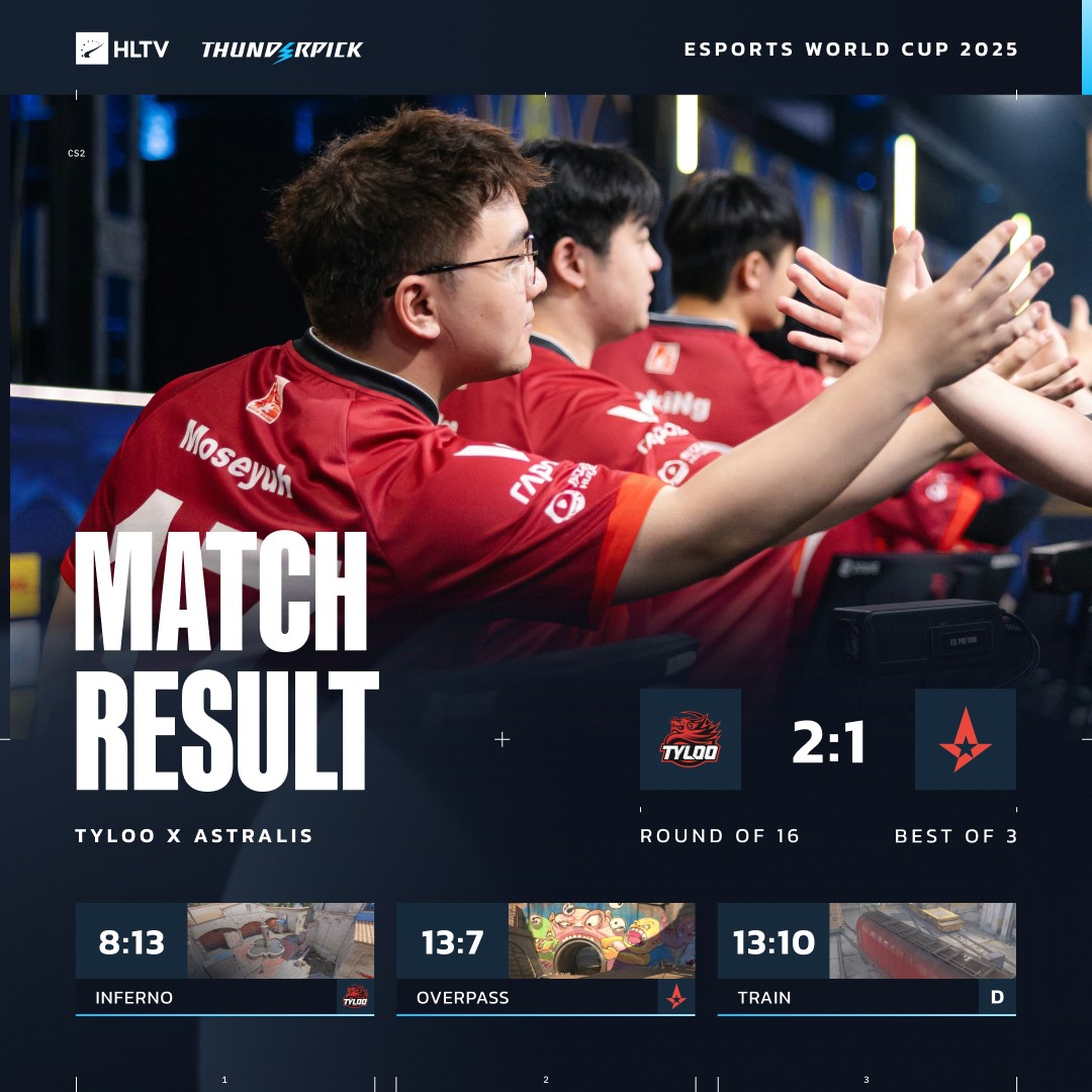 电竞世界杯CS2：天禄2-1逆转三擒A队，晋级赛事八强