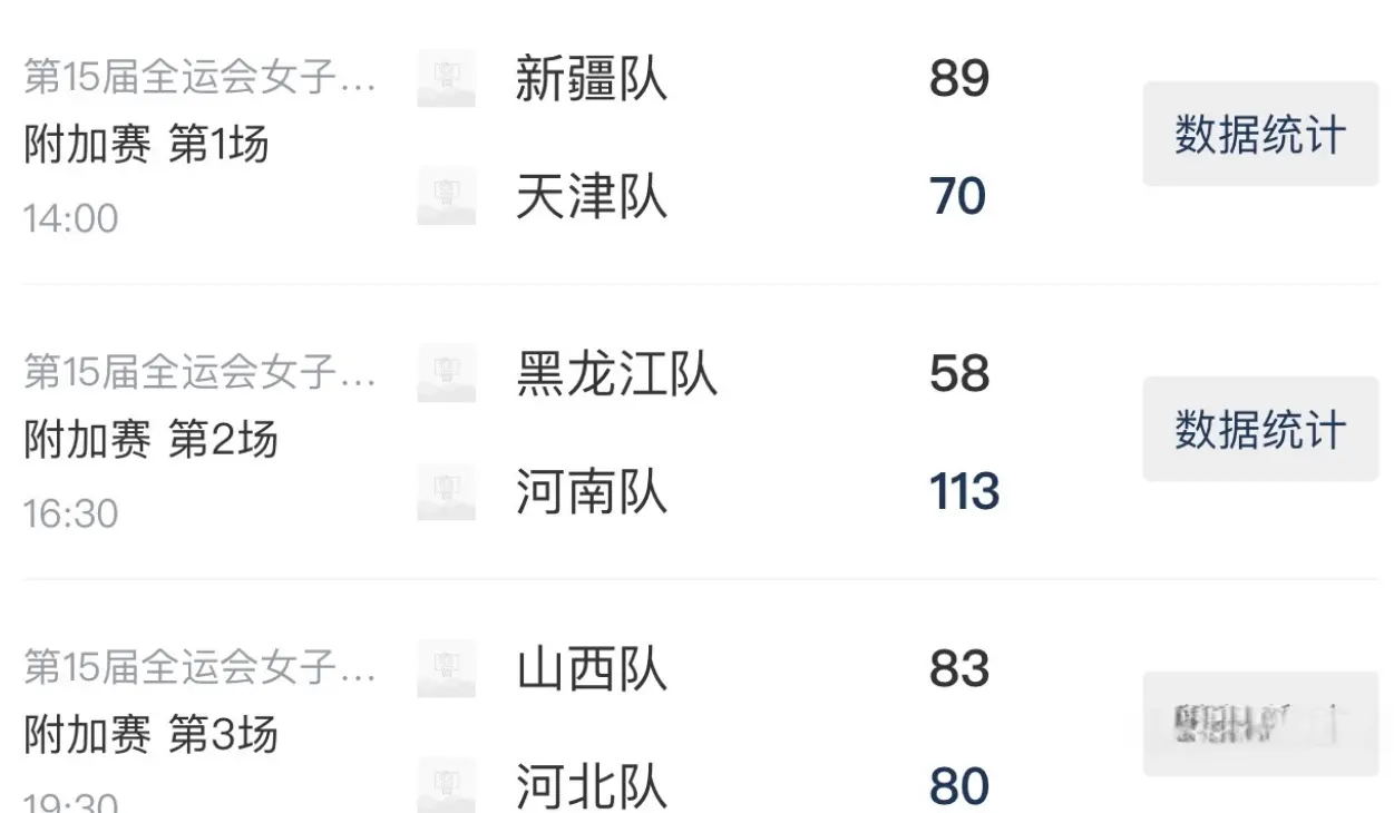 女篮全运12强晋级局势！四川领衔11队已锁定：山西有望搭上末班车