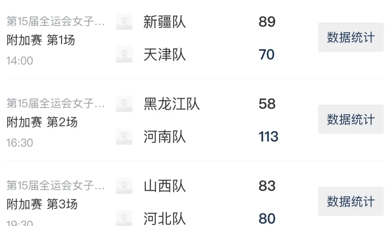 女篮全运12强晋级局势！四川领衔11队已锁定：山西有望搭上末班车？