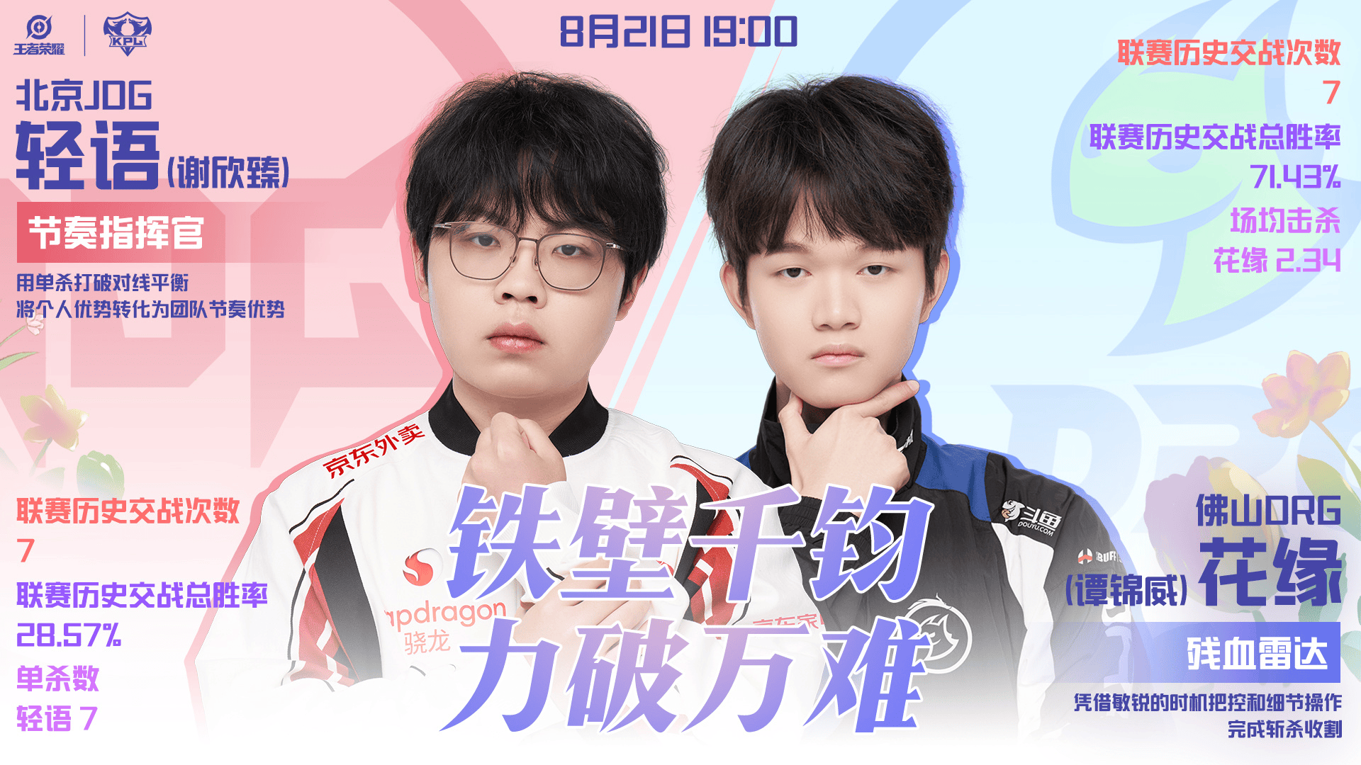 [今日首发]JDG对阵DRG打响季后赛揭幕战，谁能更进一步？