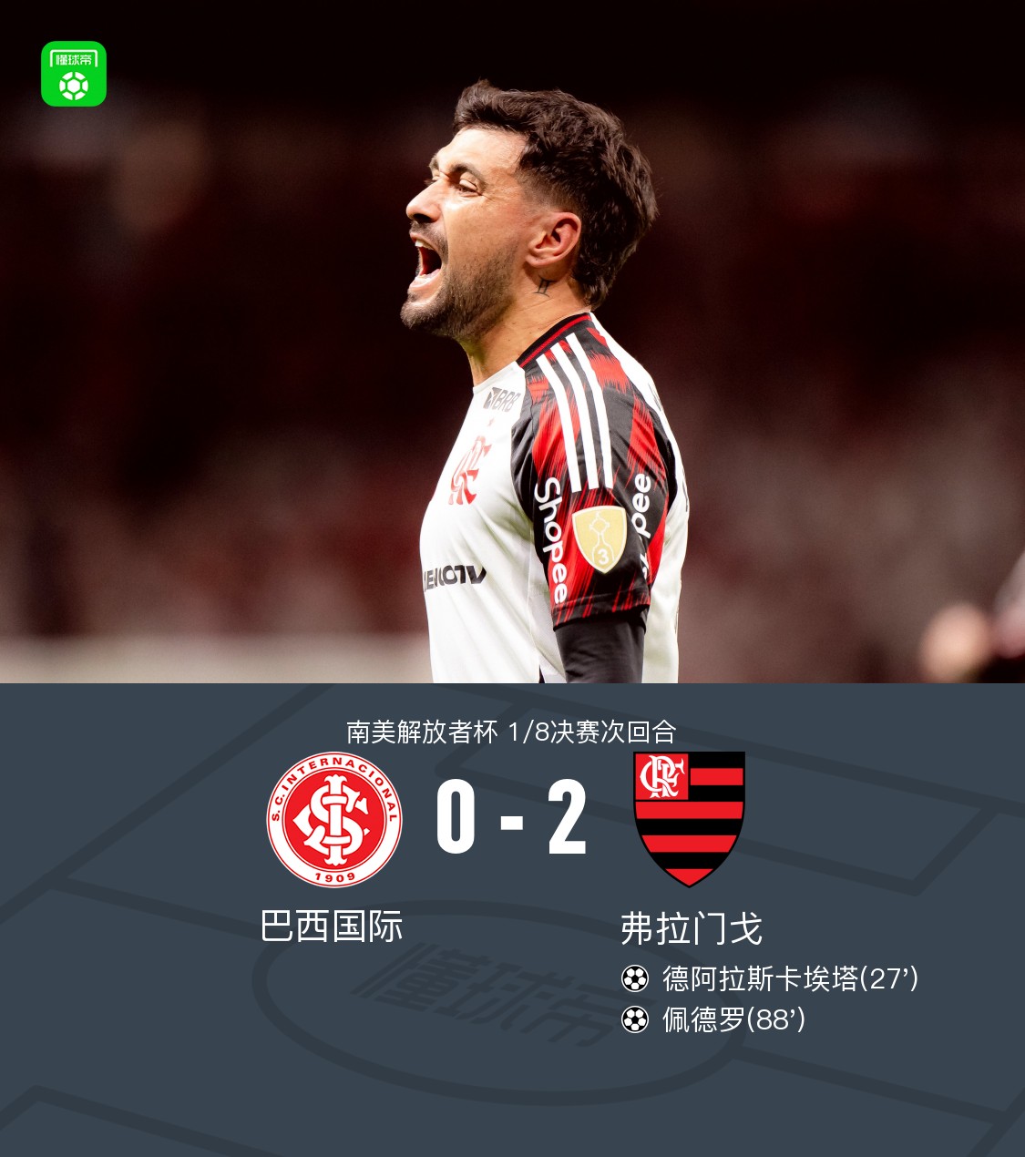 弗拉门戈两回合3-0巴西国际，德阿拉斯卡埃塔、佩德罗破门