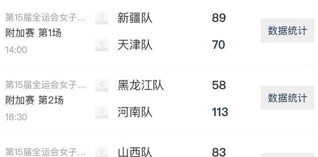 女篮全运12强晋级局势！四川领衔11队已锁定：山西有望搭上末班车