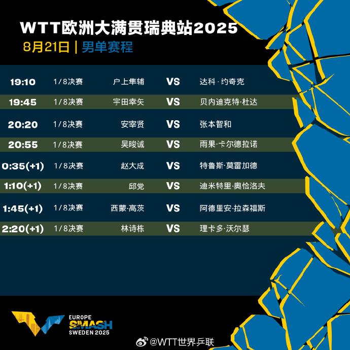 WTT今日赛程公布 孙颖莎、王曼昱将一天2战