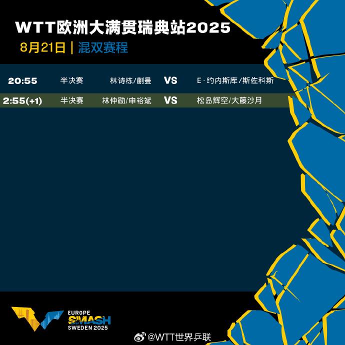 WTT今日赛程公布 孙颖莎、王曼昱将一天2战