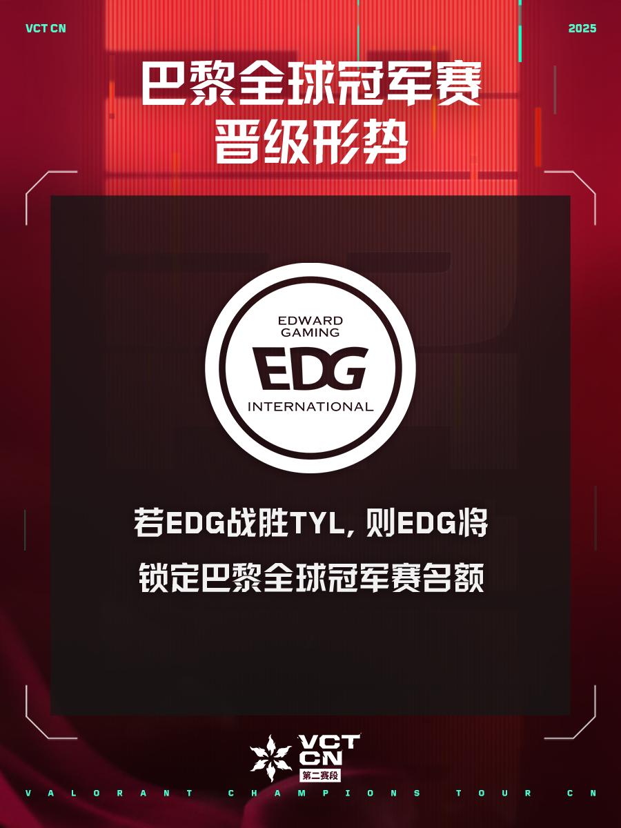 EDG对阵TYL话题看点：若EDG获胜，将直接晋级巴黎全球冠军赛