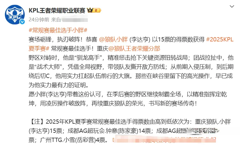 小胖获KPL夏季赛常规赛MVP，钟意长生严重分票，小雪获最佳新锐