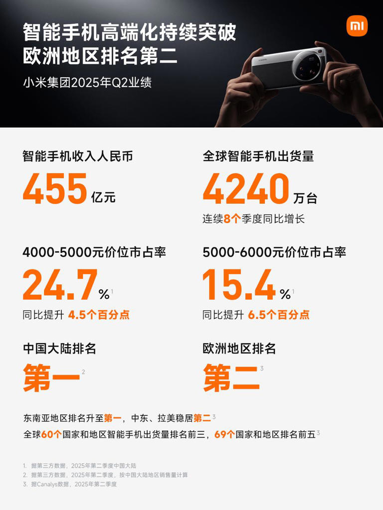 人车家生态战争：小米领先，巨头混战，谁才是终局赢家？