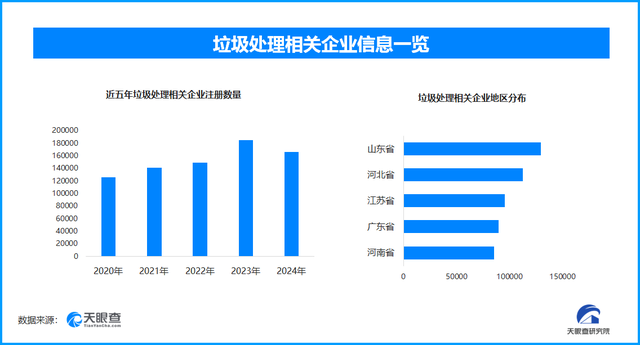 我国垃圾发电厂绿色“蝶变”
