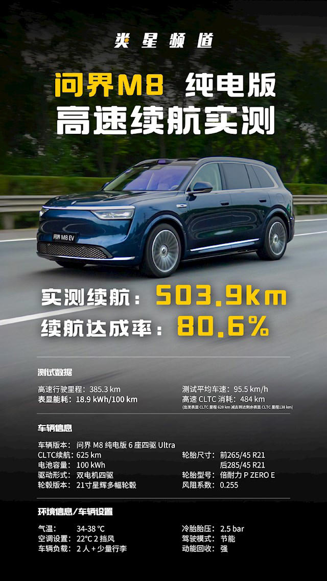 ����SUVҲ��ʡ�磡�ʽ�M8������������ʵ�⣺����ʾ���