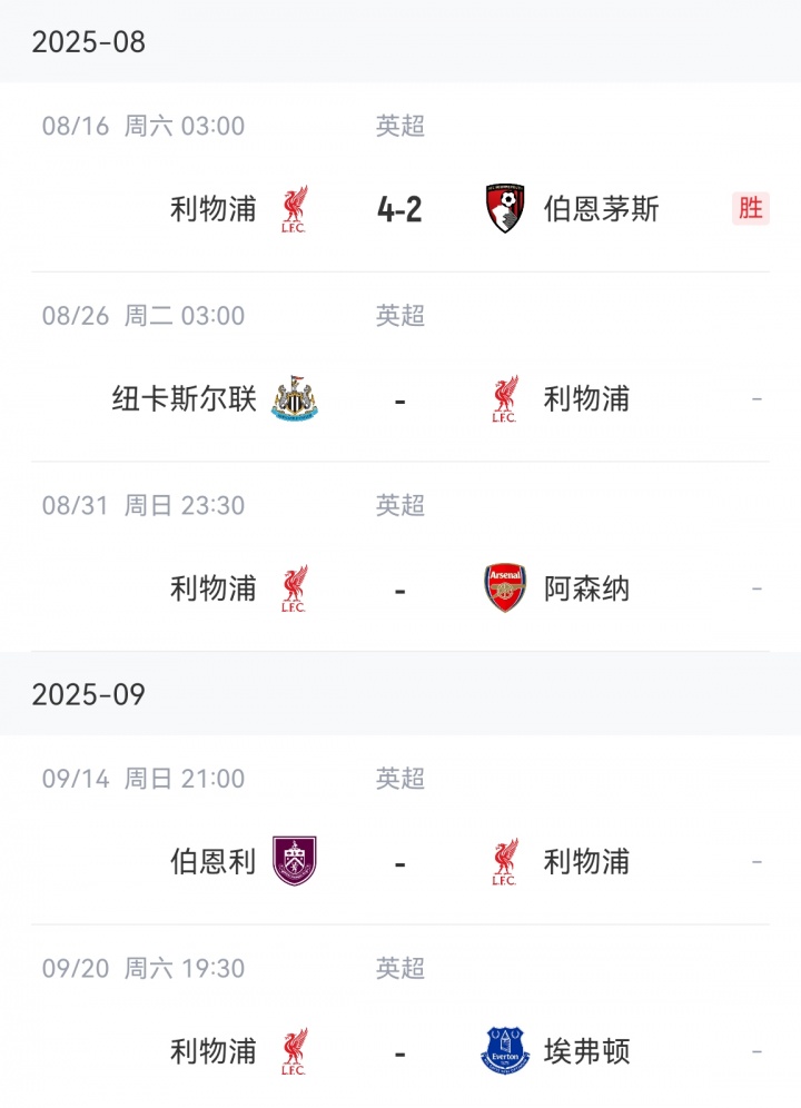 我刚提的新车啊！弗林蓬伤缺，利物浦右后卫告急＆将连战纽卡枪手
