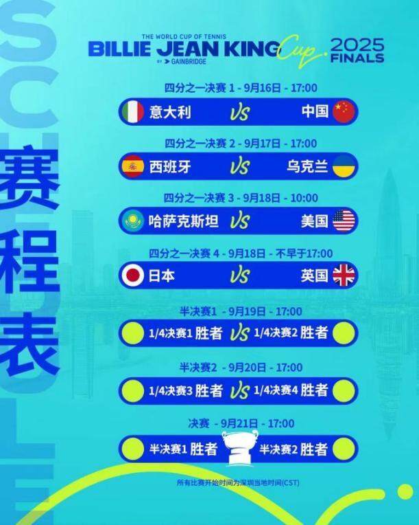 比利·简·金杯深圳总决赛今日开票，郑洁担任赛事推广大使