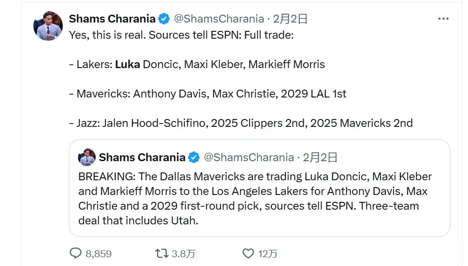 入行全靠詹姆斯？这个NBA现役第一记者怎么养成