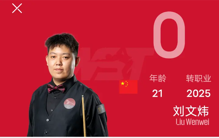 沙特大师赛战报：中国5胜3负，三冠王爆冷3-4一轮游，世界亚军1-4