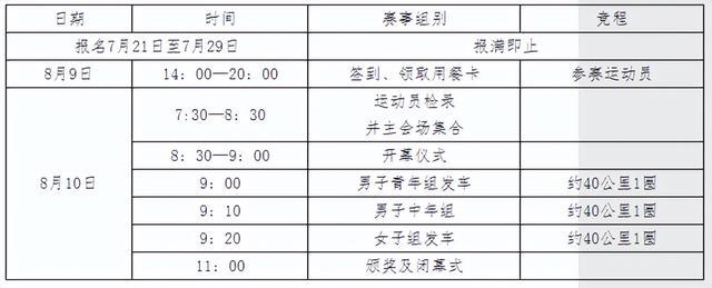 第十一届红碱淖山地自行车环湖越野赛将于8月10日开赛