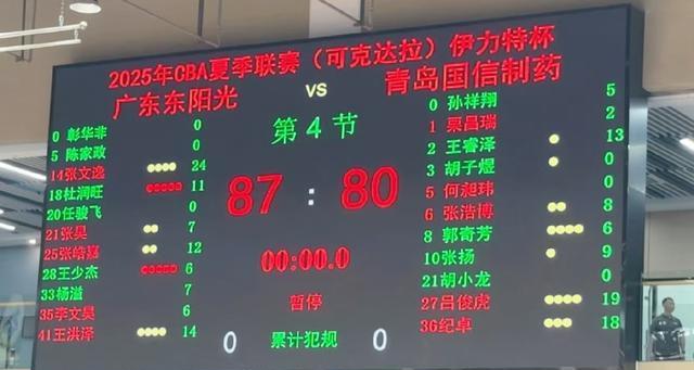37分钟硬砸14+7+4！广东“新老大”正式崛起，杜锋直接给出首发！