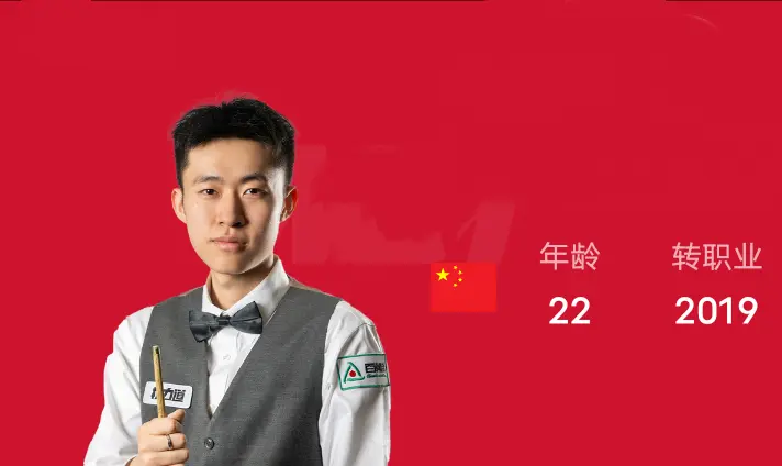 沙特大师赛最新战报：3-1领先被逆转出局，中国首轮5胜5负收官