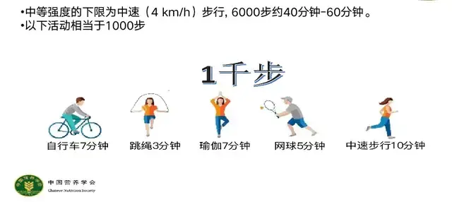 “跃”动盛夏!2025MetaSVS虚拟跳绳赛火热报名中!
