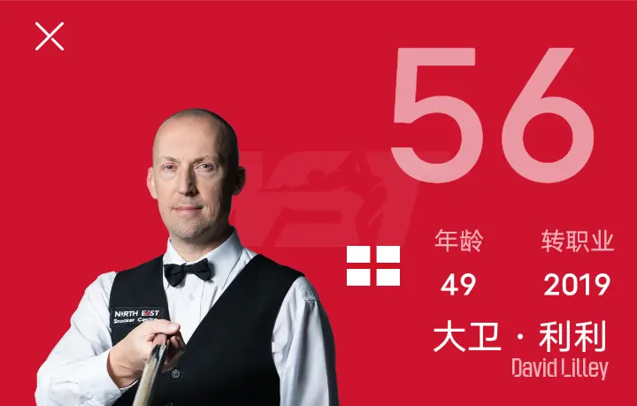 沙特大师赛：中国再传捷报4-1晋级80强！19岁少年4-3世锦赛冠军