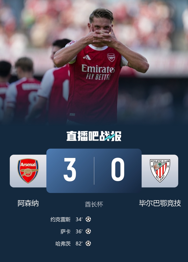 新援闪耀！阿森纳3-0毕巴夺酋长杯 萨卡传射祖比助攻约克雷斯首球
