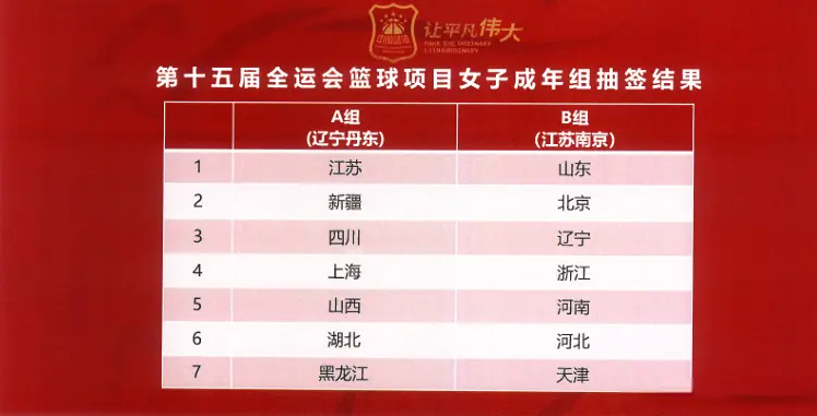 有比赛看了！女篮豪华阵容首秀，李梦亮剑，静待宫导，附直播计划