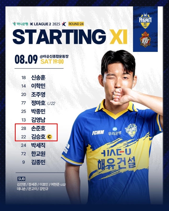 一周不到！孙准浩5天前被任命为忠南牙山队长，昨日已被撤掉袖标