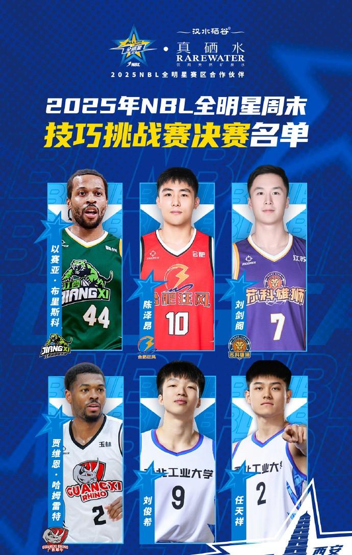 NBL全明星技巧挑战赛&三分大赛晋级名单：董健&哈姆雷特在列