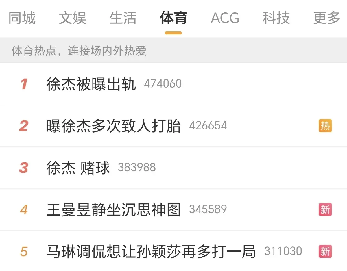 广东男篮徐杰经纪公司发声明辟谣，三个热搜词条都是恶意虚构造谣