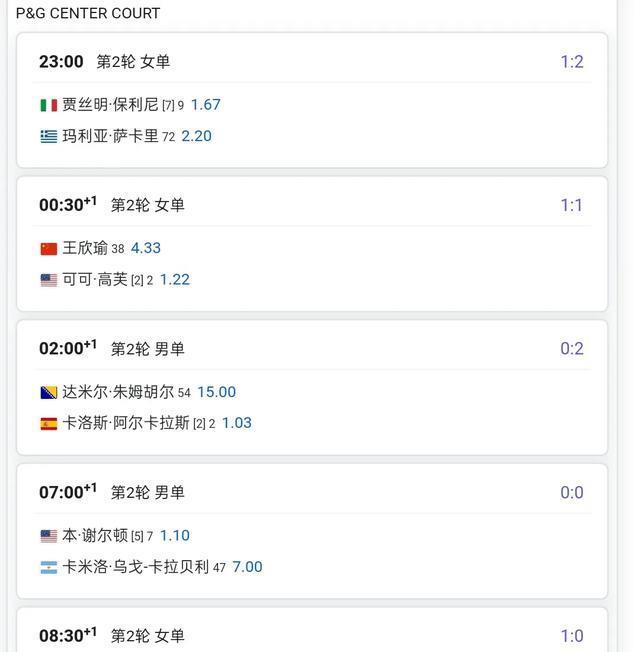 她又赢了！幸运落败者袁悦2-1击退NO.17 对其4连胜 王欣瑜VS高芙