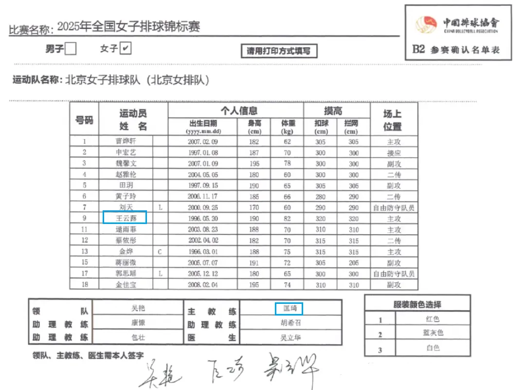 排协官宣名单！赵勇接班人公布 蔡斌爱将复出 丁霞任队长 朱婷妹妹缺席