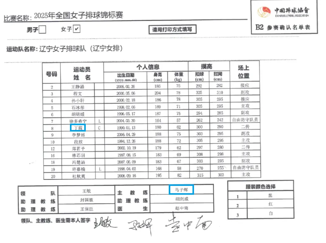 排协官宣名单！赵勇接班人公布 蔡斌爱将复出 丁霞任队长 朱婷妹妹缺席
