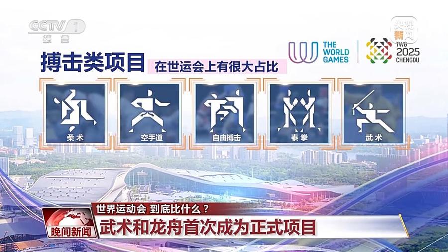 水中捞假人，无人机上演“F1”，原来世运会项目这么好玩