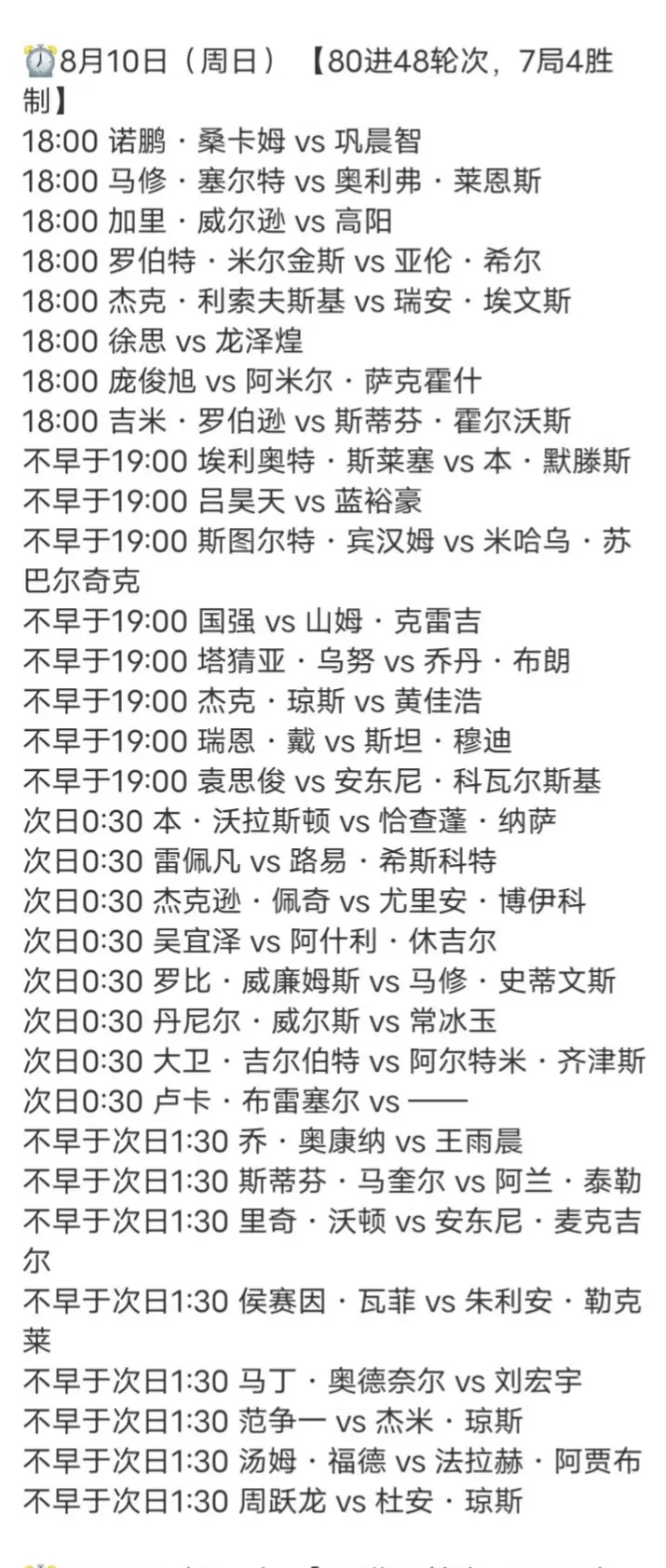 沙特大师赛最新战报：1-3爆冷大逆转，中国次轮8胜2负收官附赛程
